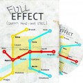 Full Effect - 511
