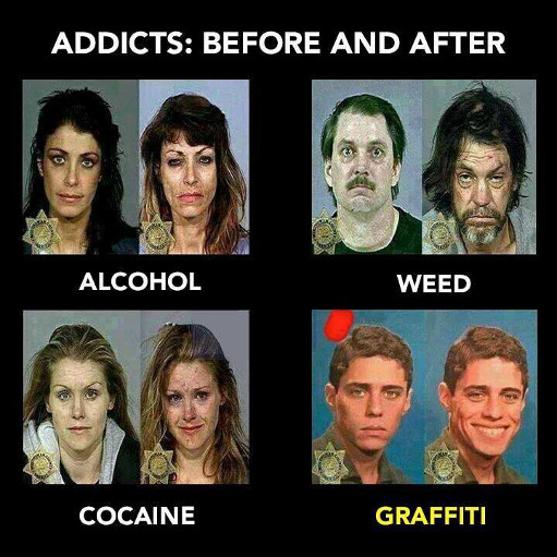 Addicts: Before and After.