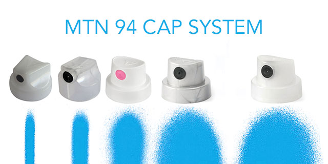 MTN 94 Cap System